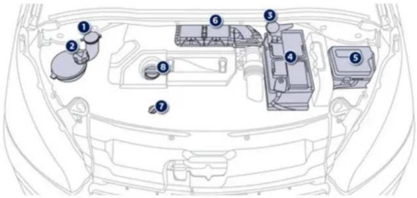 PEUGEOT 208 (2013) - Moteurs essence - 2