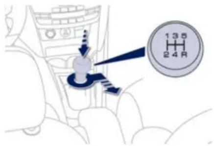 PEUGEOT 208 (2013) - Boîte manuelle 5 vitesses Passage de la marche arrière - 1