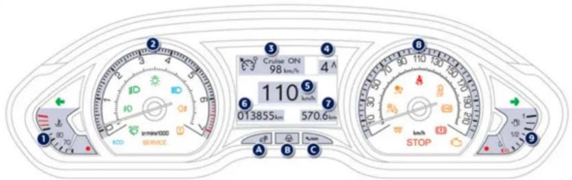 PEUGEOT 208 (2013) - Combiné matrice - 1