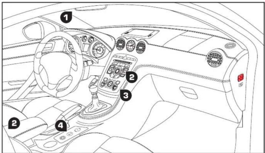 PEUGEOT RCZ (2011) - PEUGEOT Techno TEP - 1