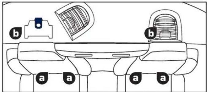 PEUGEOT RCZ (2011) - FIXATIONS «ISOFIX» - 3