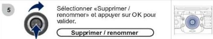 PEUGEOT RCZ (2011) - JUKEBOX RENOMMER OU SUPPRIMER UN ALBUM - 4