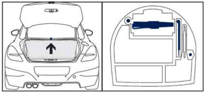 PEUGEOT RCZ (2011) - Accès à la roue de secours \* - 1