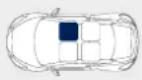 PEUGEOT RCZ (2011) - EMPLACEMENT DES SIÈGES ENFANTS ATTACHÉS AVEC LA CEINTURE DE SÉCURITÉ - 1