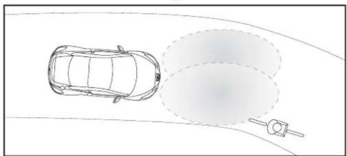 PEUGEOT RCZ (2011) - ÉCLAIRAGE DIRECTIONNEL - 2