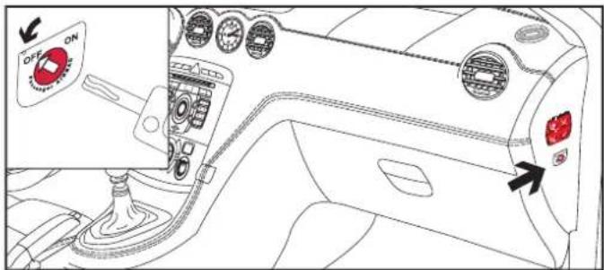PEUGEOT RCZ (2011) - Neutralisation - 1