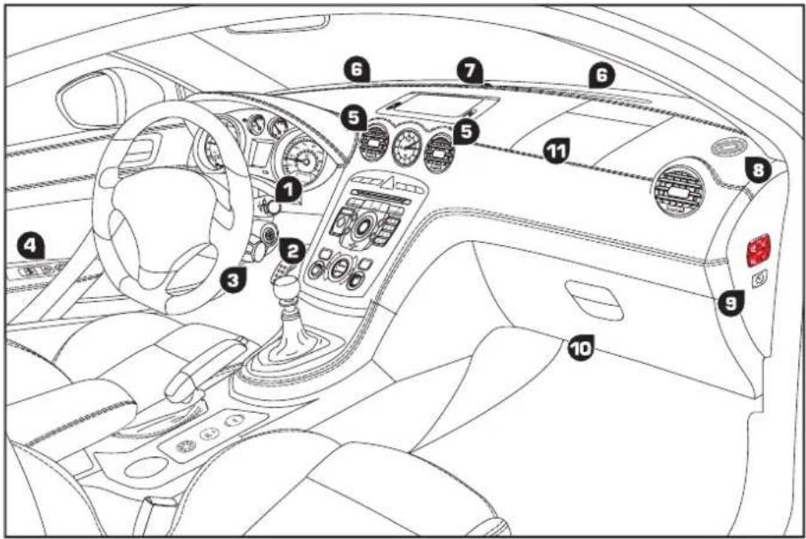 PEUGEOT RCZ (2011) - POSTE DE CONDUITE - 2