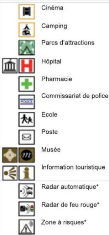 PEUGEOT RCZ (2011) - LISTE DES PRINCIPAUX POINTS D'INTÉRÊTS (POI) - 3