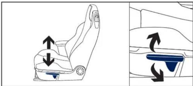 PEUGEOT RCZ (2011) - RÉGLAGES MANUELS - 2