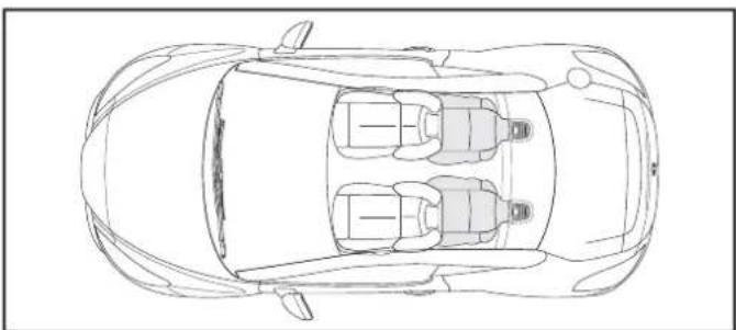 PEUGEOT RCZ (2011) - FIXATIONS «ISOFIX» - 1