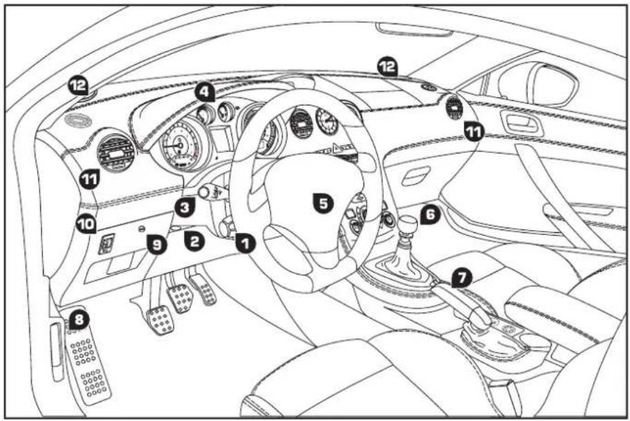PEUGEOT RCZ (2011) - POSTE DE CONDUITE - 1
