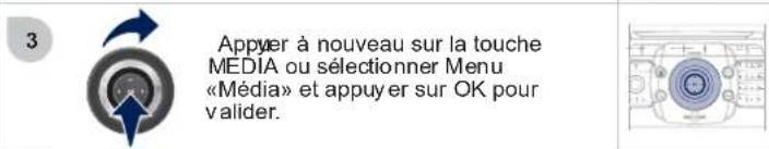 PEUGEOT RCZ (2011) - JUKEBOX RENOMMER OU SUPPRIMER UN ALBUM - 2