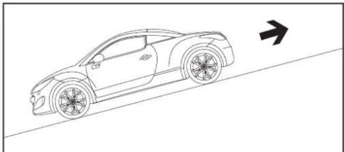 PEUGEOT RCZ (2011) - AIDE AU DÉMARRAGE EN PENTE - 2