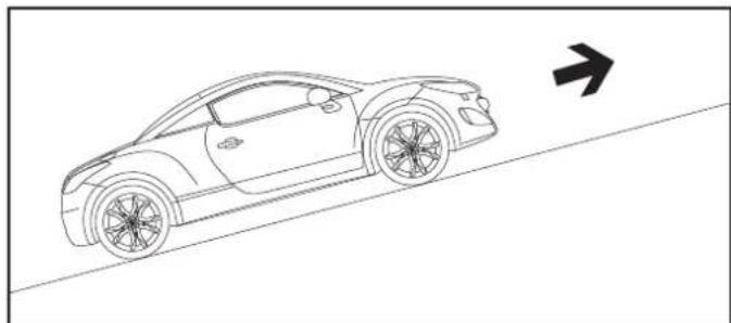 PEUGEOT RCZ (2011) - AIDE AU DÉMARRAGE EN PENTE - 1