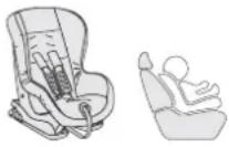 PEUGEOT RCZ (2011) - SIÈGE ENFANT ISOFIX RECOMMANDÉ PAR PEUGEOT ET HOMOLOGUÉ POUR VOTRE VÉHICULE - 1