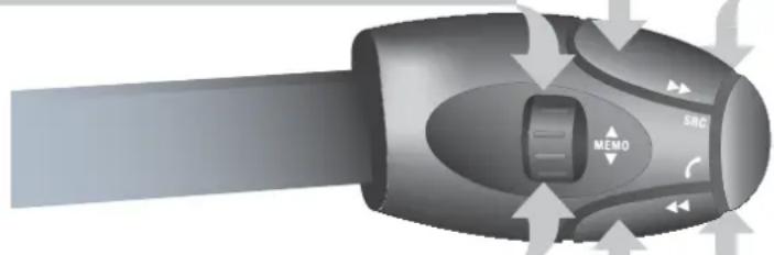 PEUGEOT RCZ (2011) - COMMANDES AU VOLANT - 1