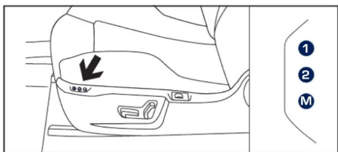 PEUGEOT RCZ (2011) - MÉMORISATION DES POSITIONS DE CONDUITE - 1
