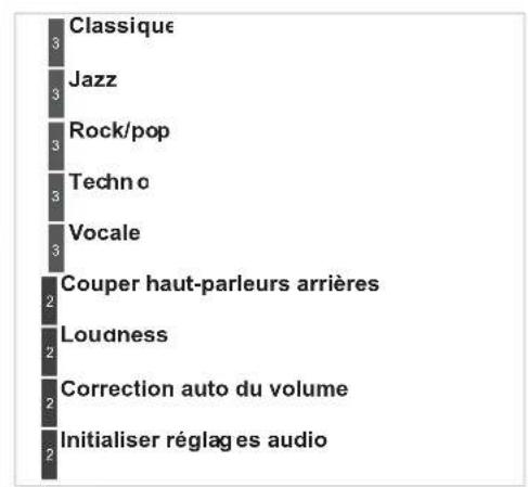 PEUGEOT RCZ (2011) - Menu «Média» - 3