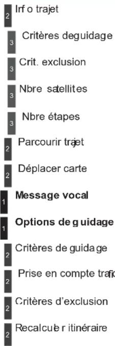PEUGEOT RCZ (2011) - NAVIGATION(SI GUIDAGE EN COURS) : - 2