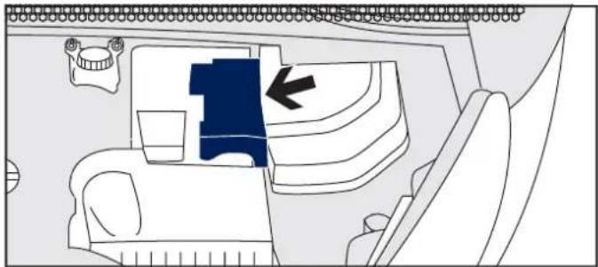 PEUGEOT RCZ (2012) - Access to the fuses - 3