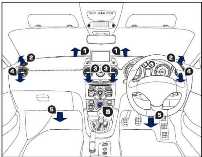 PEUGEOT RCZ (2012) - CONTROL PANEL - 1