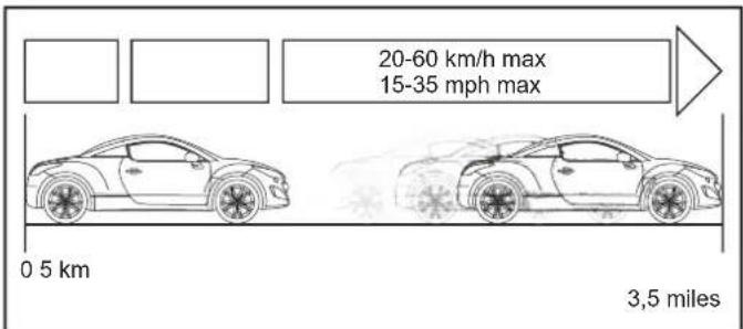 PEUGEOT RCZ (2012) - Sealing - 8