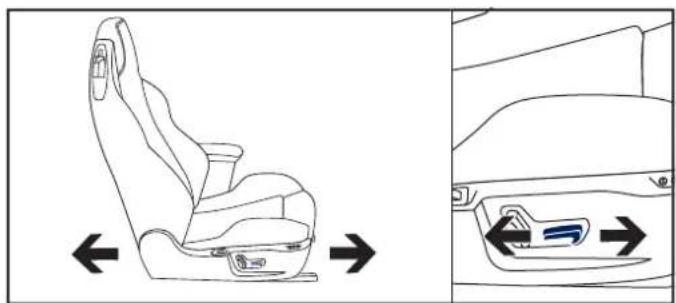 PEUGEOT RCZ (2012) - ELECTRIC ADJUSTMENTS - 1