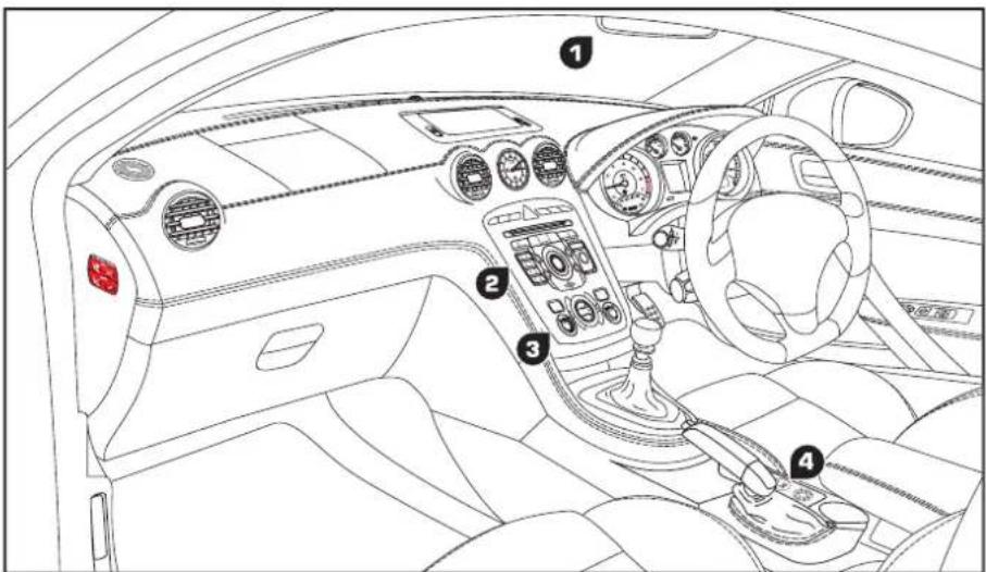 PEUGEOT RCZ (2012) - PEUGEOT Techno PVC - 1