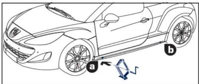PEUGEOT RCZ (2012) - Parking the vehicle - 2
