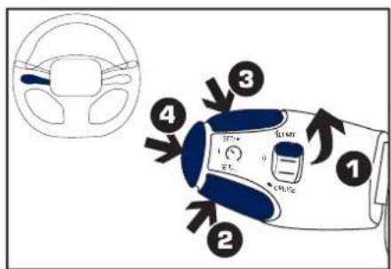 PEUGEOT RCZ (2012) - SPEED LIMITER "LIMIT" - 1