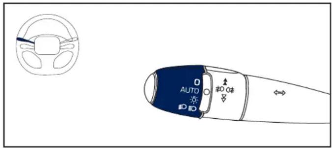 PEUGEOT RCZ (2012) - AUTOMATIC ILLUMINATION OF HEADLAMPS Associated with the automatic "Guide-me-home" lighting - 1