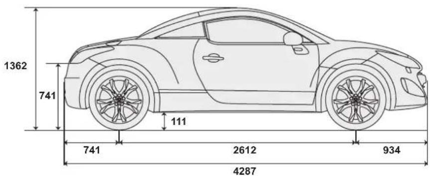 PEUGEOT RCZ (2012) - Installation of radio communication transmitters - 3