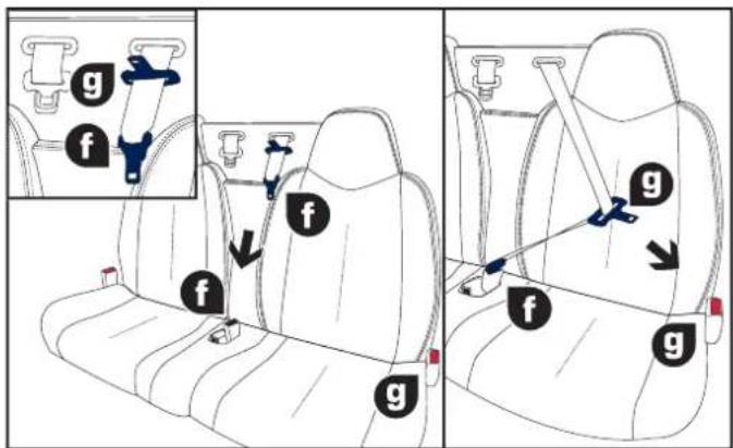PEUGEOT RCZ (2012) - Fastening - 1