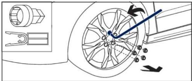 PEUGEOT RCZ (2012) - Parking the vehicle - 1