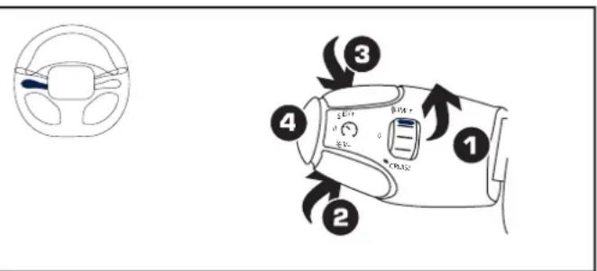 PEUGEOT RCZ (2012) - STEERING MOUNTED CONTROL - 1