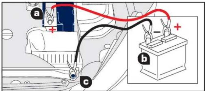 PEUGEOT RCZ (2012) - STARTING USING ANOTHER BATTERY - 2