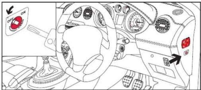 PEUGEOT RCZ (2012) - Deactivation - 1