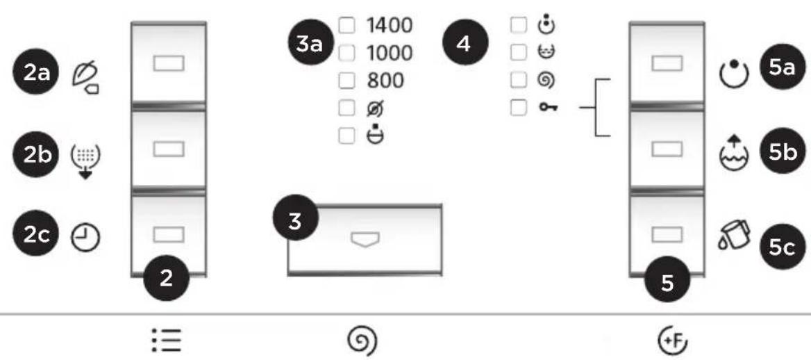 GORENJE W6222P - STEP: CHOOSING THE SETTINGS - 1