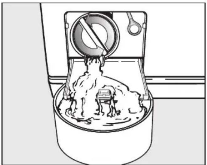 MIELE W 5877 WPS Edition 111 - Procedure for draining the machine - 1
