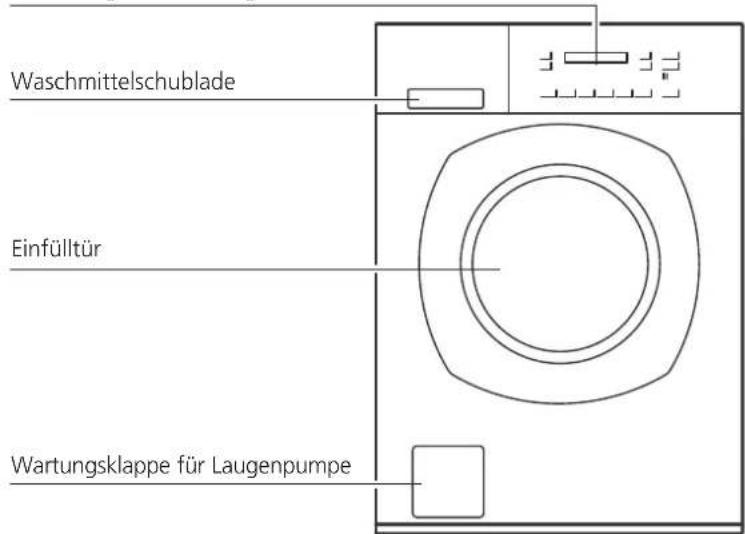 Schulthess Spirit eMotion 7010 - Schnittstellen - 1