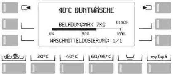 Schulthess Spirit eMotion 7040i - Einfülltür schliessen - 2