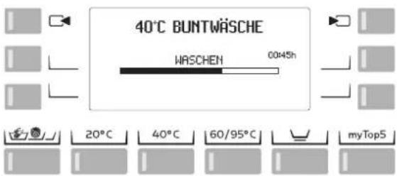 Schulthess Spirit eMotion 7040i - Programm starten - 3