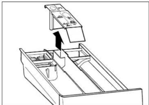 Schulthess Spirit eMotion 7030i - Cleaning the detergent drawer - 2
