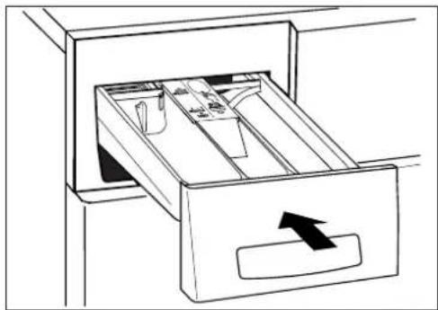 Schulthess Spirit TopLine 7510 - Cleaning the detergent drawer - 5