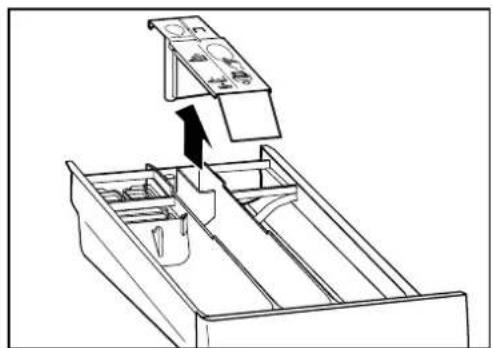 Schulthess Spirit TopLine 7540i - Cleaning the detergent drawer - 2