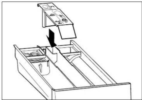 Schulthess Spirit TopLine 7540i - Cleaning the detergent drawer - 4