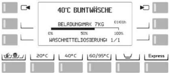 Schulthess Spirit TopLine 7540i - Einfülltür schliessen - 2
