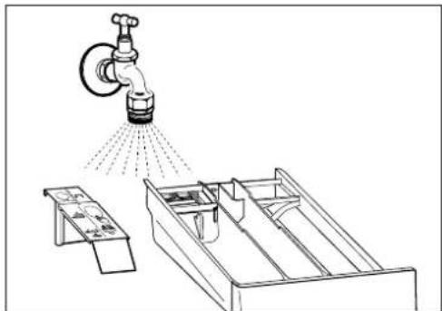 Schulthess Spirit TopLine 8120 - Cleaning the detergent drawer - 3