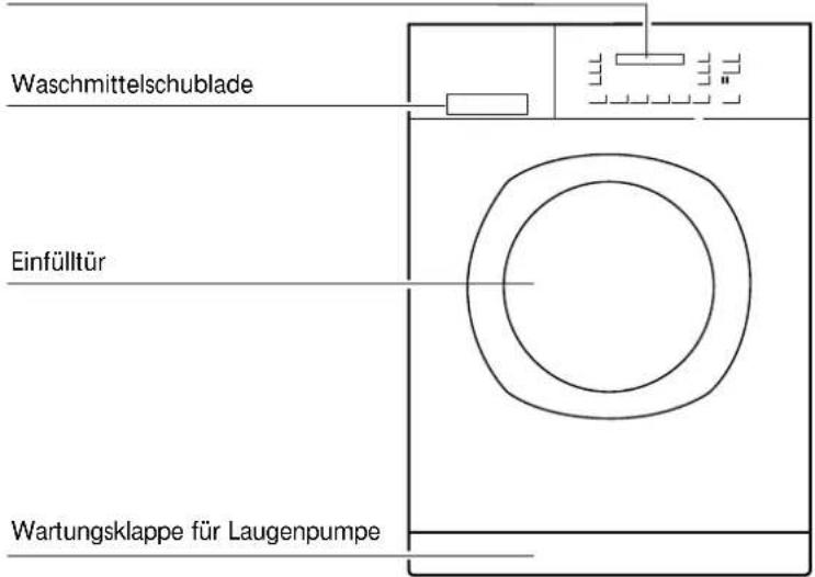 Schulthess Spirit TopLine XLI 5526 - Schnittstellen - 1