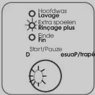 ZANUSSI ZWG 6140 P - Storingscode en storing Mogelijke oorzaak/oplossing - 2
